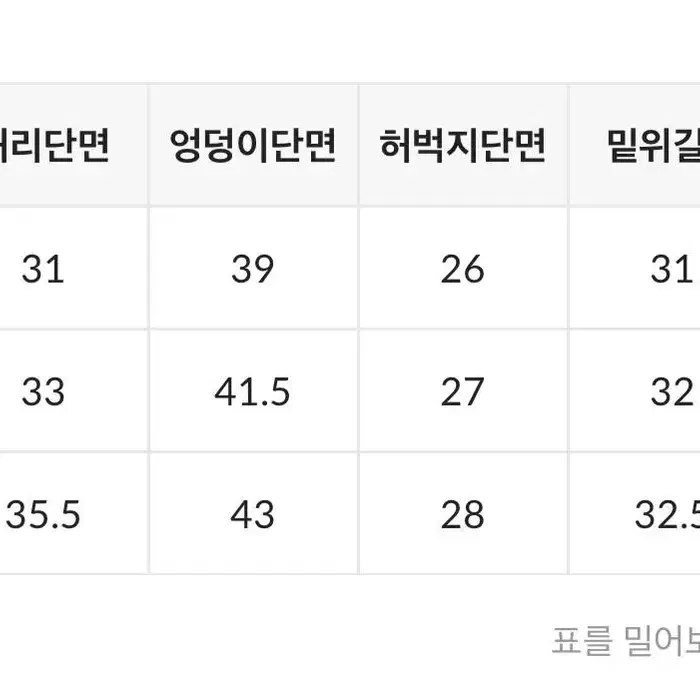 캘리에디 바이커 팬츠 M사이즈 (새상품)