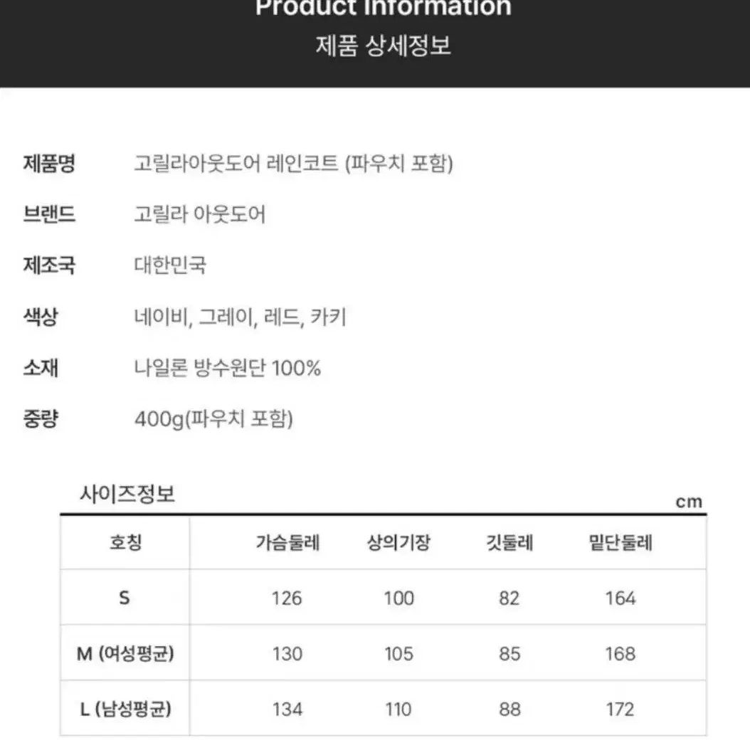 새제품 고릴라 레인코트, 우비, 판쵸, 등산용 우비, 골프용 레인코트