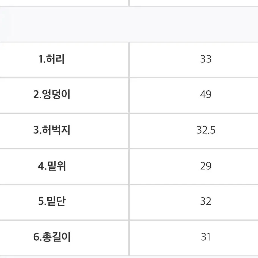 모던로브 퍼렐 컷팅 쇼트 팬츠 m