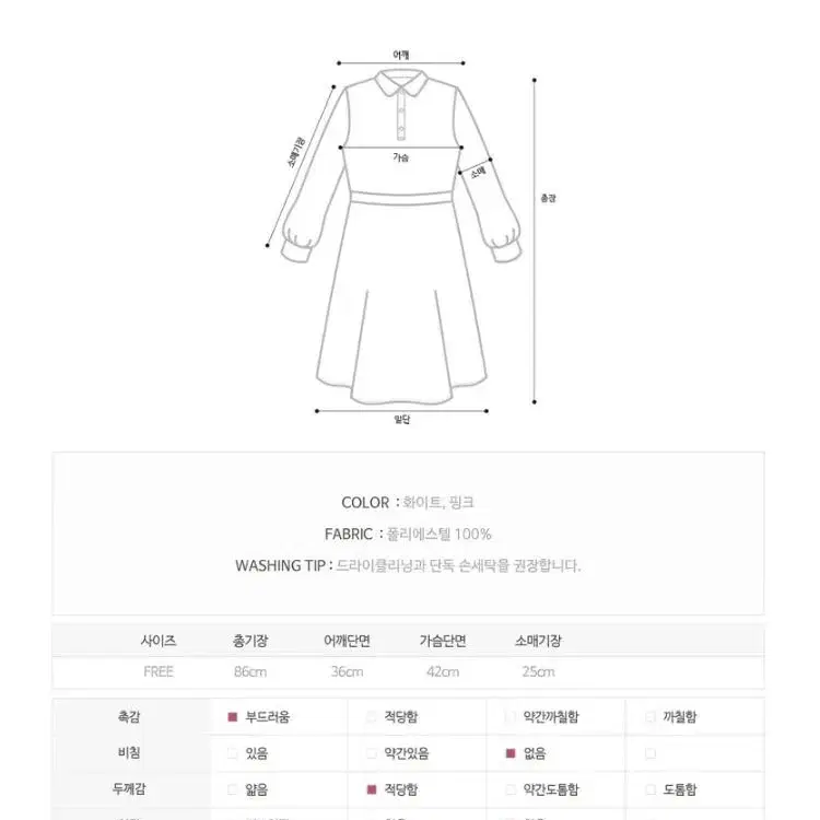 데이트룩 린넨 스퀘어넥 플레어 반팔 미니 원피스