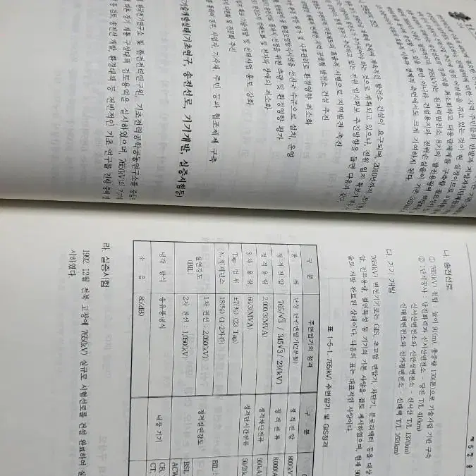 발송배전기술사 교재팝니다