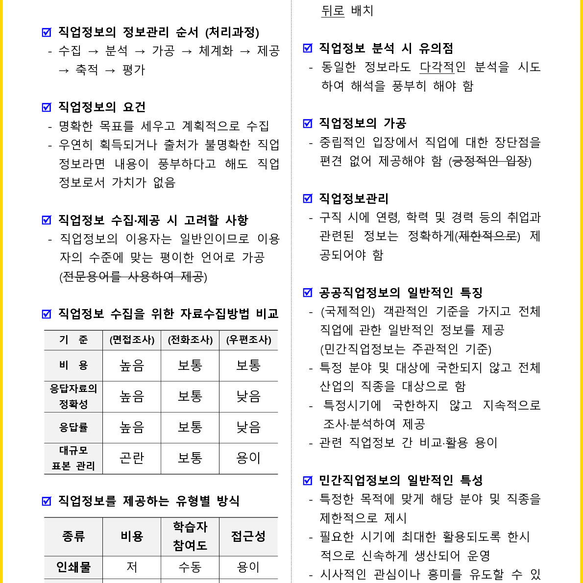 [7일 완성] 2024년 직업상담사 2급 필기 핵심요약서(PDF)