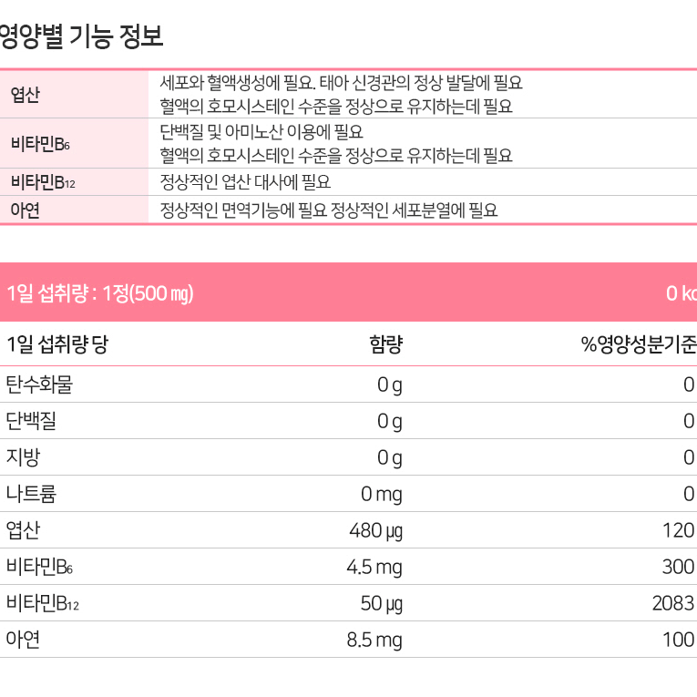 1+1 가임기여성 결혼 신혼부부 태아 임신 여성건강 활성엽산 4개월분