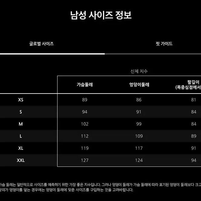 [최종가] 파타고니아 R2 테크페이스 재킷 (남성 L사이즈)