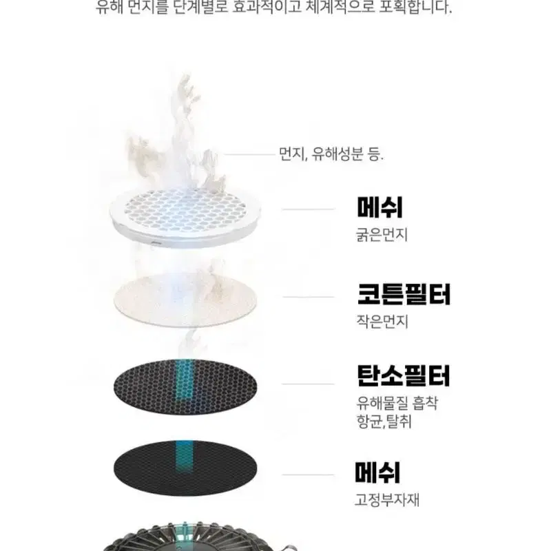 에어메이드 손선풍기 핑크 LG정품배터리 새상품