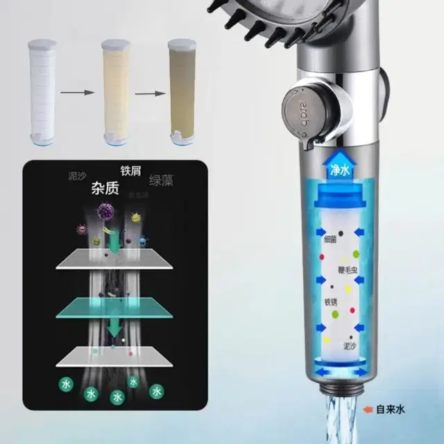 샤워기 해드 (새제품) 고압 샤워기 해드3단계 3종류샤워 필터 욕