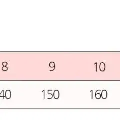 작시 여아 아기 레인 부츠