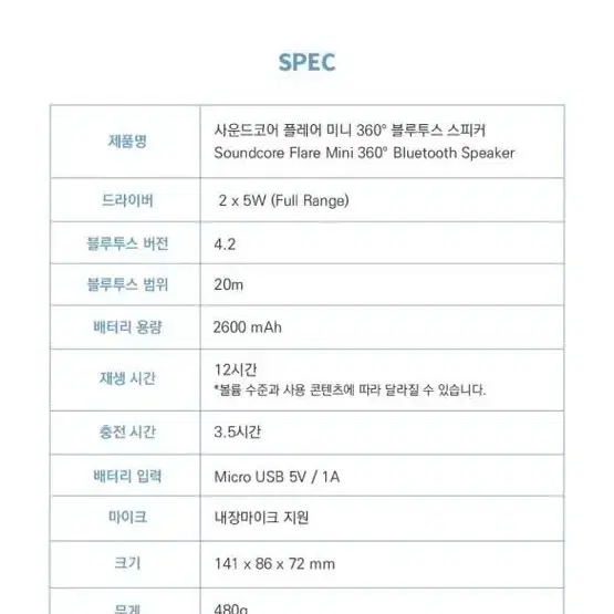 앤커 사운드코어 플레어 미니 360도 블루투스 스피커