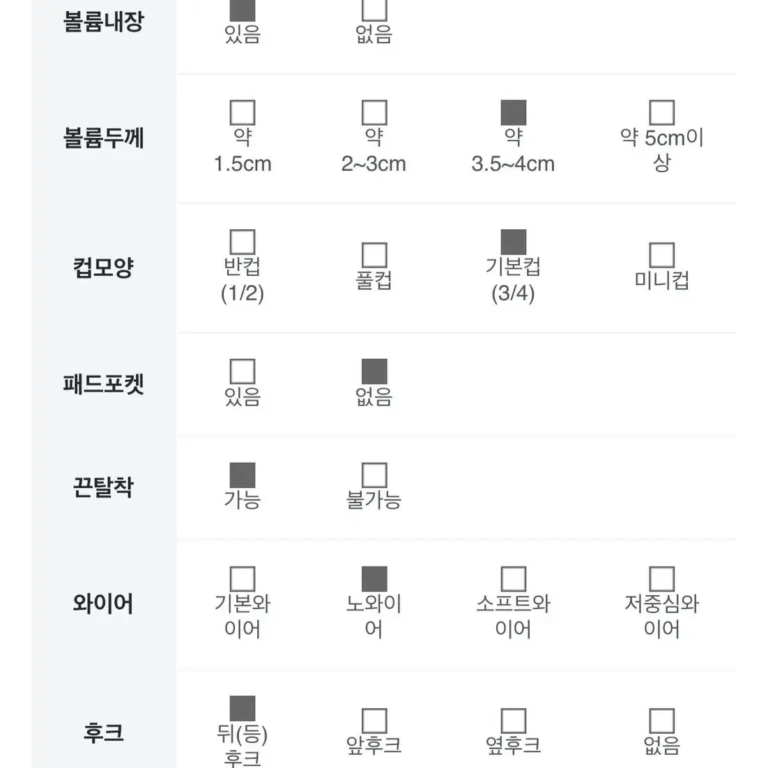 (새상품)힙핑크 어썸데이즈 블랙 80B(볼륨형)/팬티XL