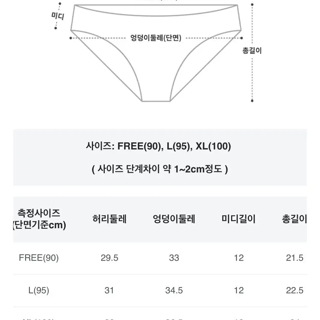 (새상품)힙핑크 어썸데이즈 블랙 80B(볼륨형)/팬티XL