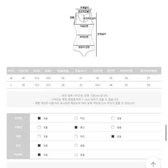 모노키니(새제품,L)