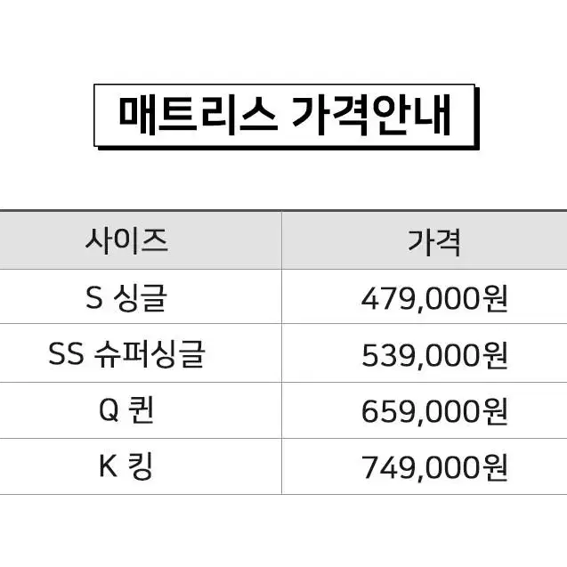 새상품) 씨가드 매트리스 퀸 사이즈