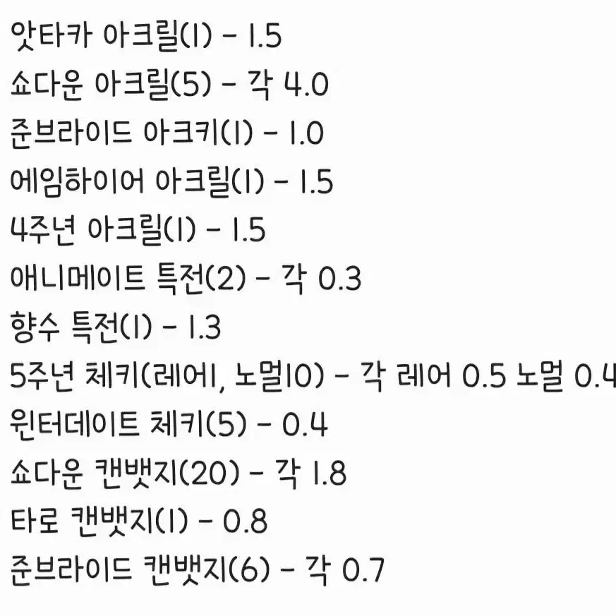 니지산지 후와 미나토 굿즈 대량 판매 양도