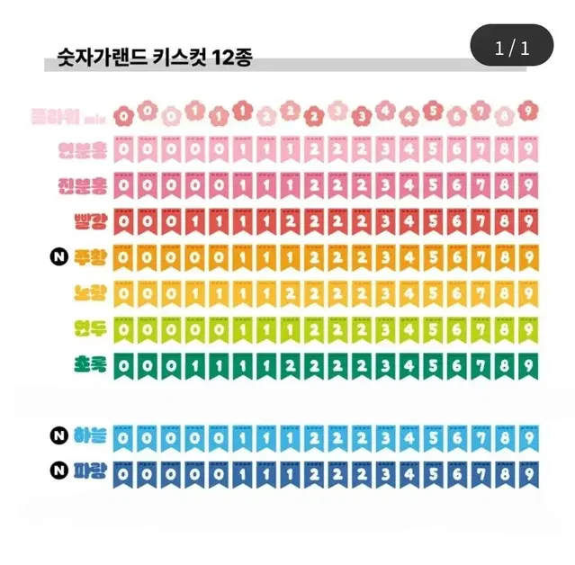 다꾸 리노프렌즈 숫자 가랜드 마테1 10종 원가띵 (일부 50cm)