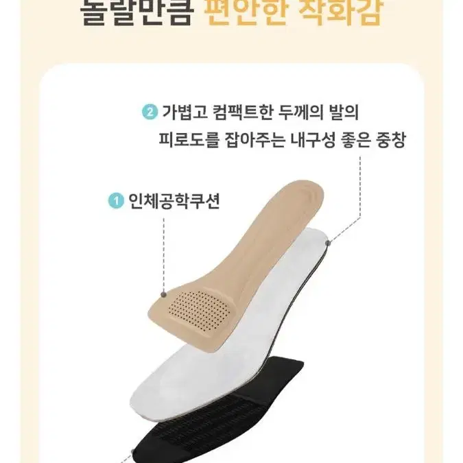 (새상품) 언니구두 만보샌들 235 핑크 3cm