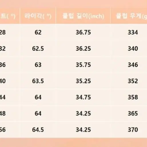 여성풀세트  새상품  쯔루야정품  여자골프채