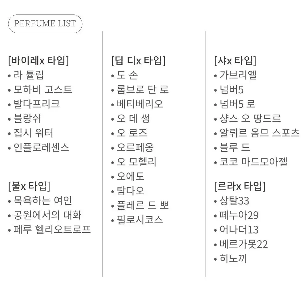 뭉클 라임바질 앤 만다린 조말x 타입  향수 30ml