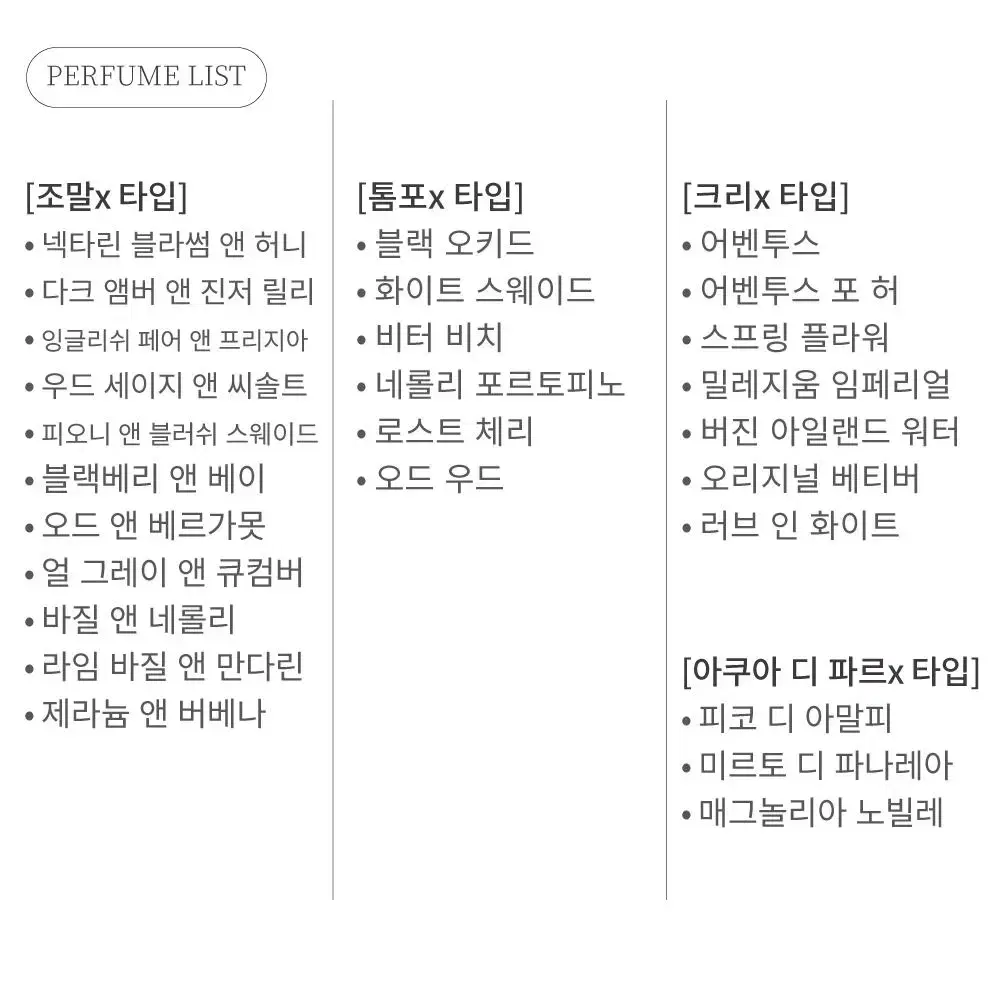 뭉클 라임바질 앤 만다린 조말x 타입  향수 30ml