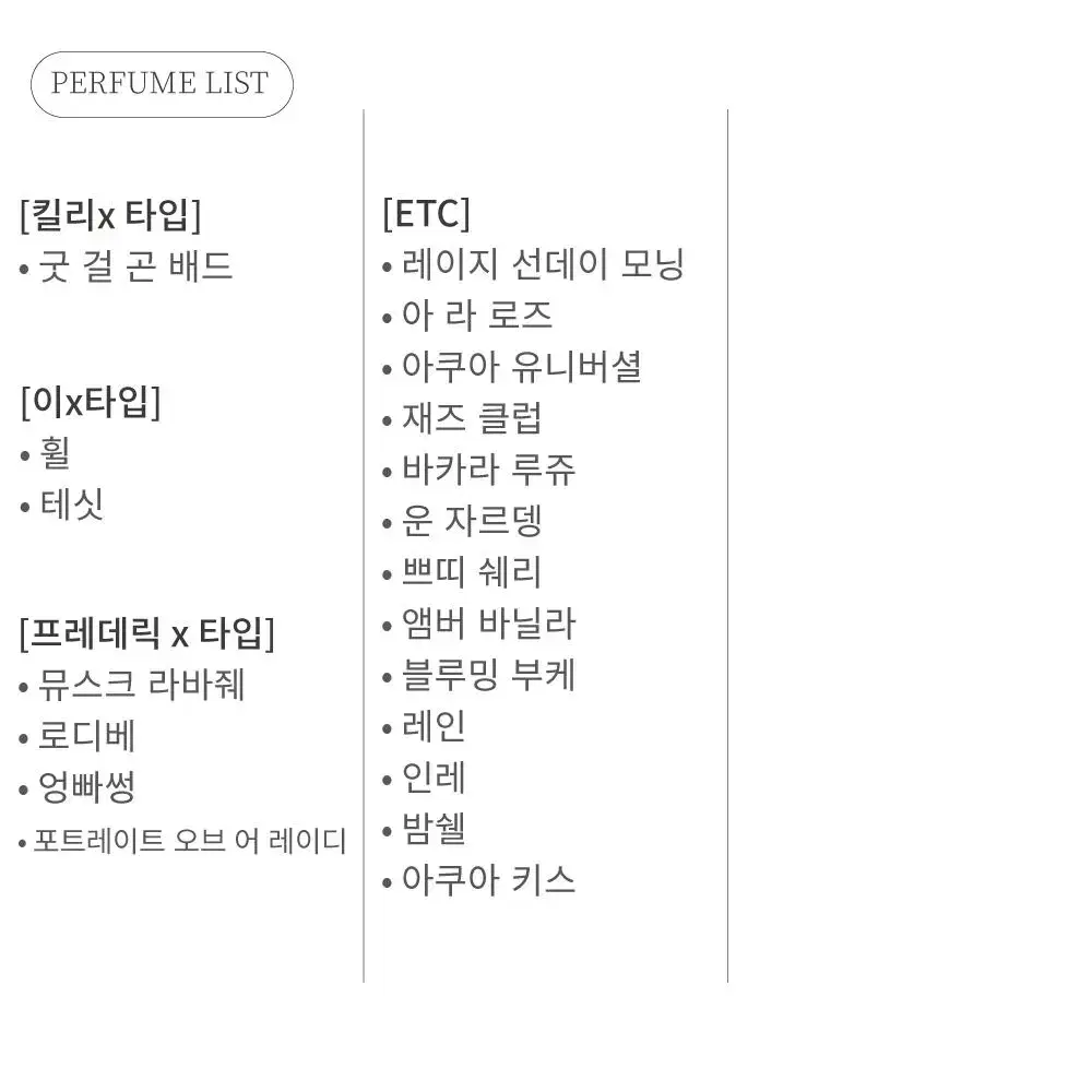 뭉클 라임바질 앤 만다린 조말x 타입  향수 30ml