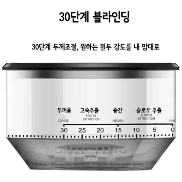 새상품 barsetto 바세토 이탈리아 가정용 카페 커피 머신 그라인더