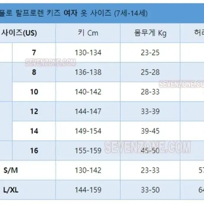 랄프로렌 L(12/14) 여아티셔츠 초등티셔츠 주니어티셔츠