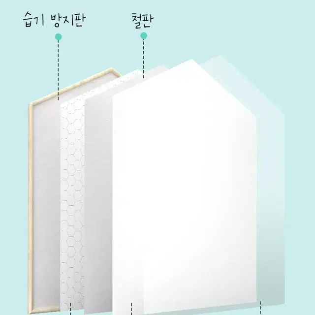 새상품 아기 유아 자석 화이트 보드 칠판 거치대 + 구성품 포함