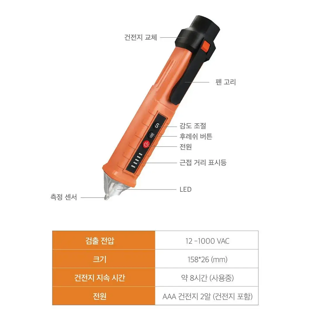 감도 조절형 비접촉식 검전기 고급형 G-322