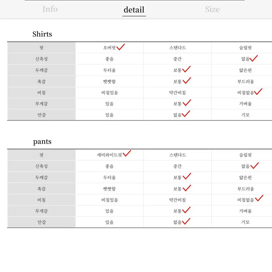 남자 그레이 데님 긴팔 셔츠 남방 셋업 와이셔츠 코튼 봄 가을 흑청