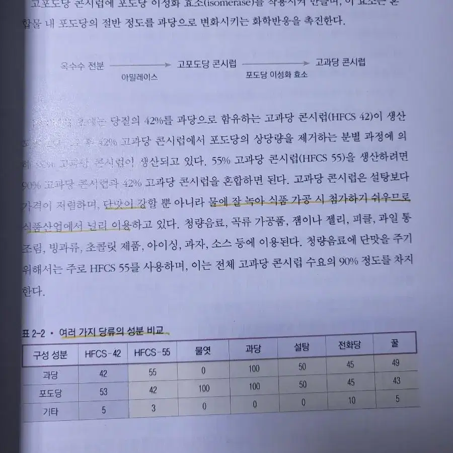 식품학 및 조리원리(새로 쓴)(개정판)