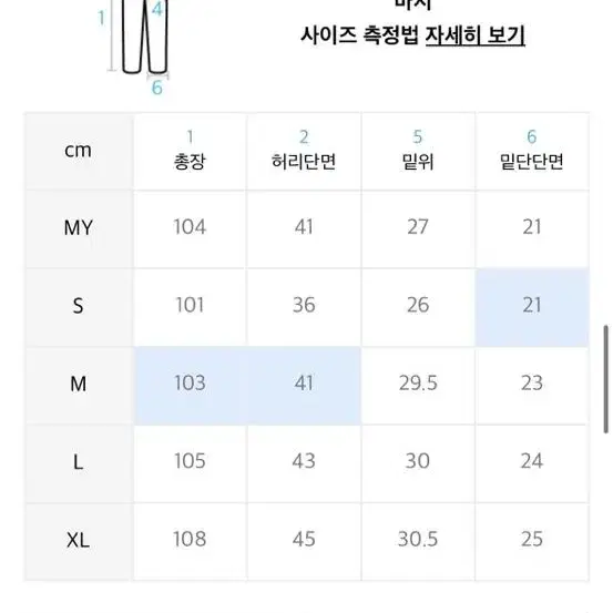 노이스 와이드 데님 m