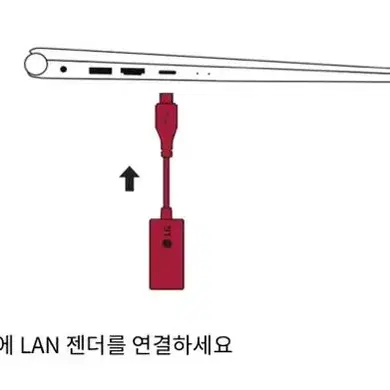 LG USB-C 기가 유선랜