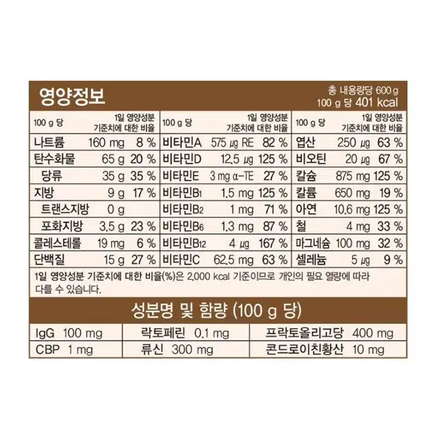 일동 하이밀크 600g / 고칼슘 균형영양식 / 성인 어른 어르신 분유