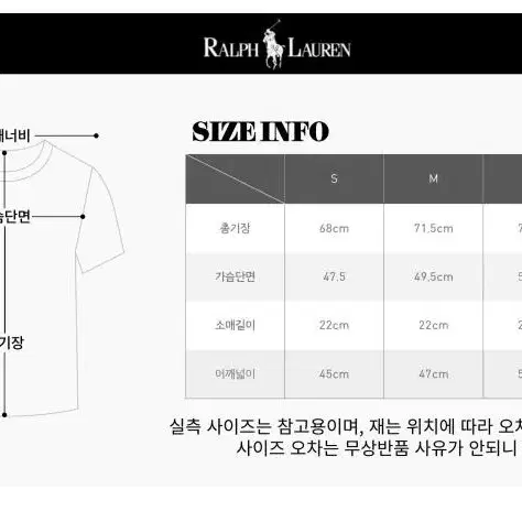 미개봉 새상품 폴로 랄프로렌 폴로베어 반팔티 창고정리 떨이 판매