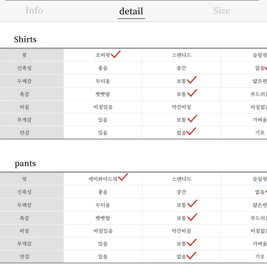 남자 연청 데님 긴팔 셔츠 남방 셋업 청청 와이셔츠 단추 카라 긴팔