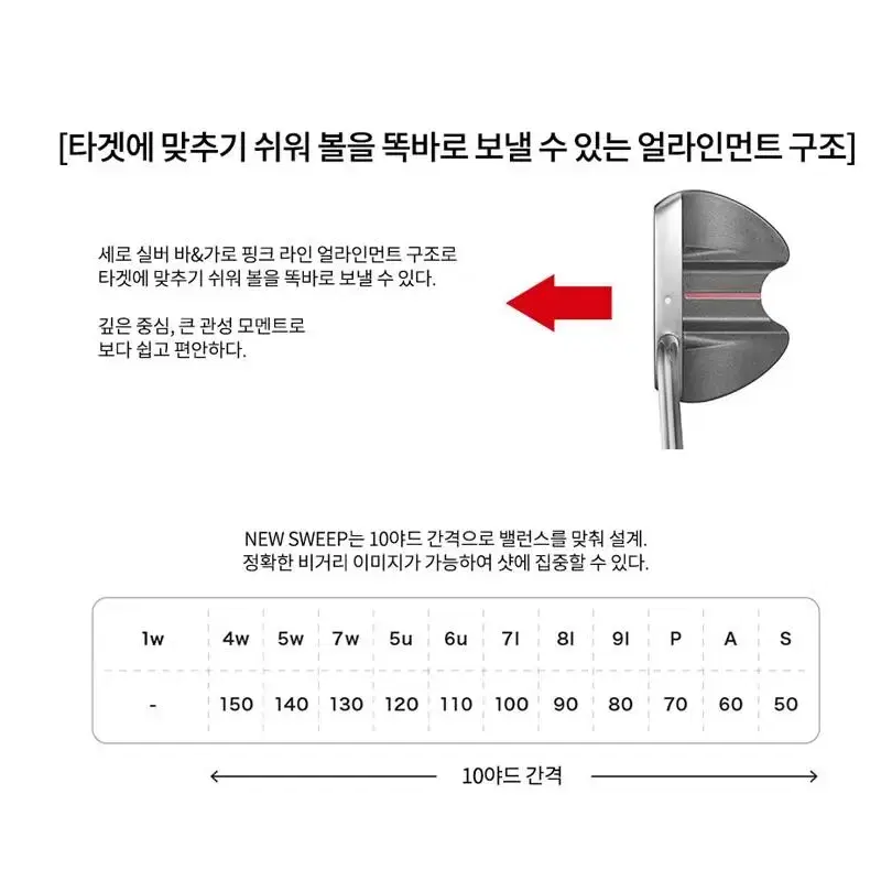 PRGR M16 11개 풀세트 드라이버+우드2+유틸1+6아이언+퍼터