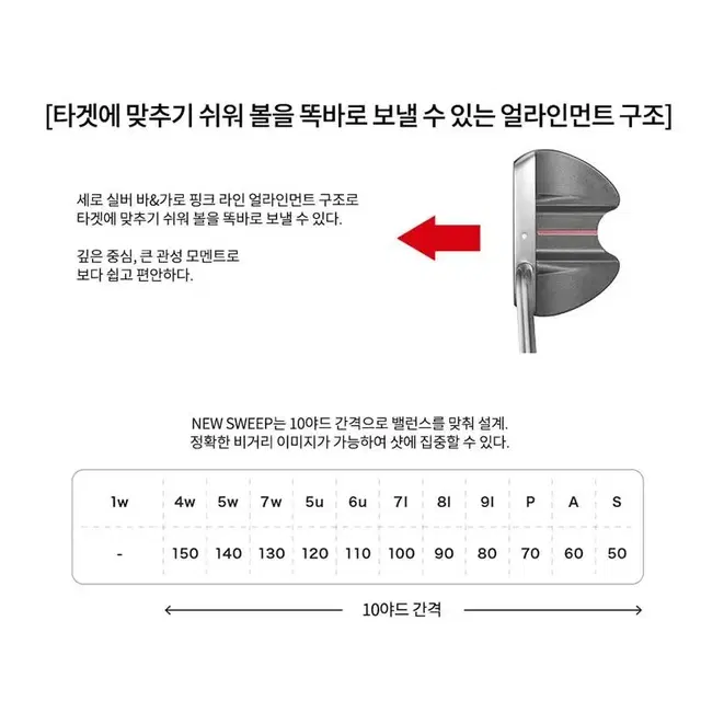 PRGR M16 11개 풀세트 드라이버+2우드+1유틸+6아이언+퍼터