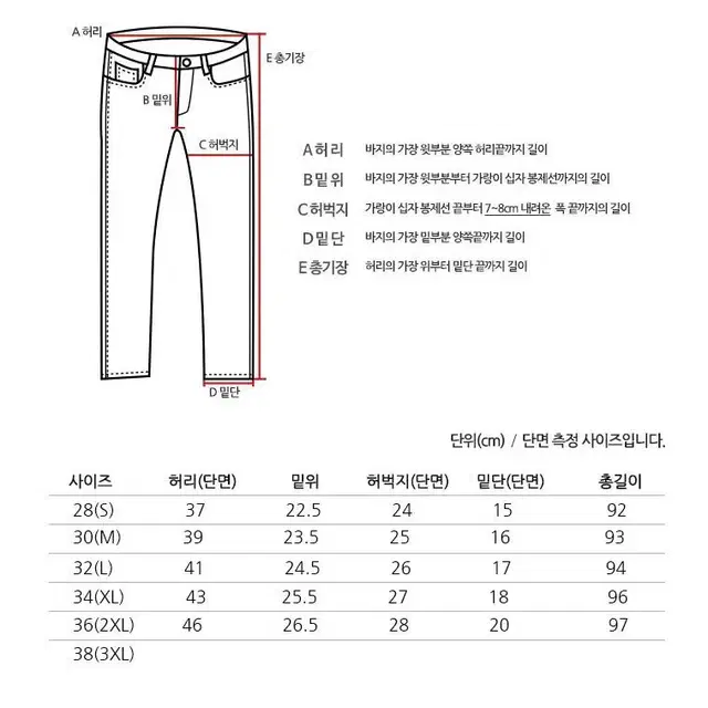 새상품 남자청바지 사이드포켓 28~36까지 404번