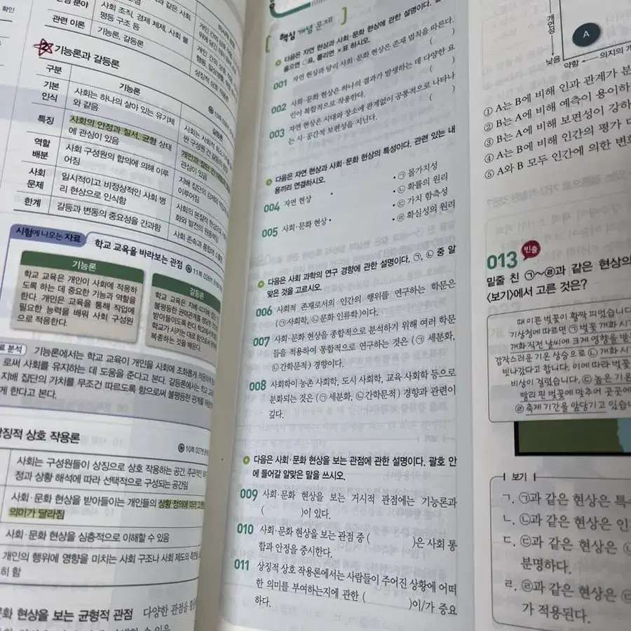 한국지리 문제집 팔아요(새거)