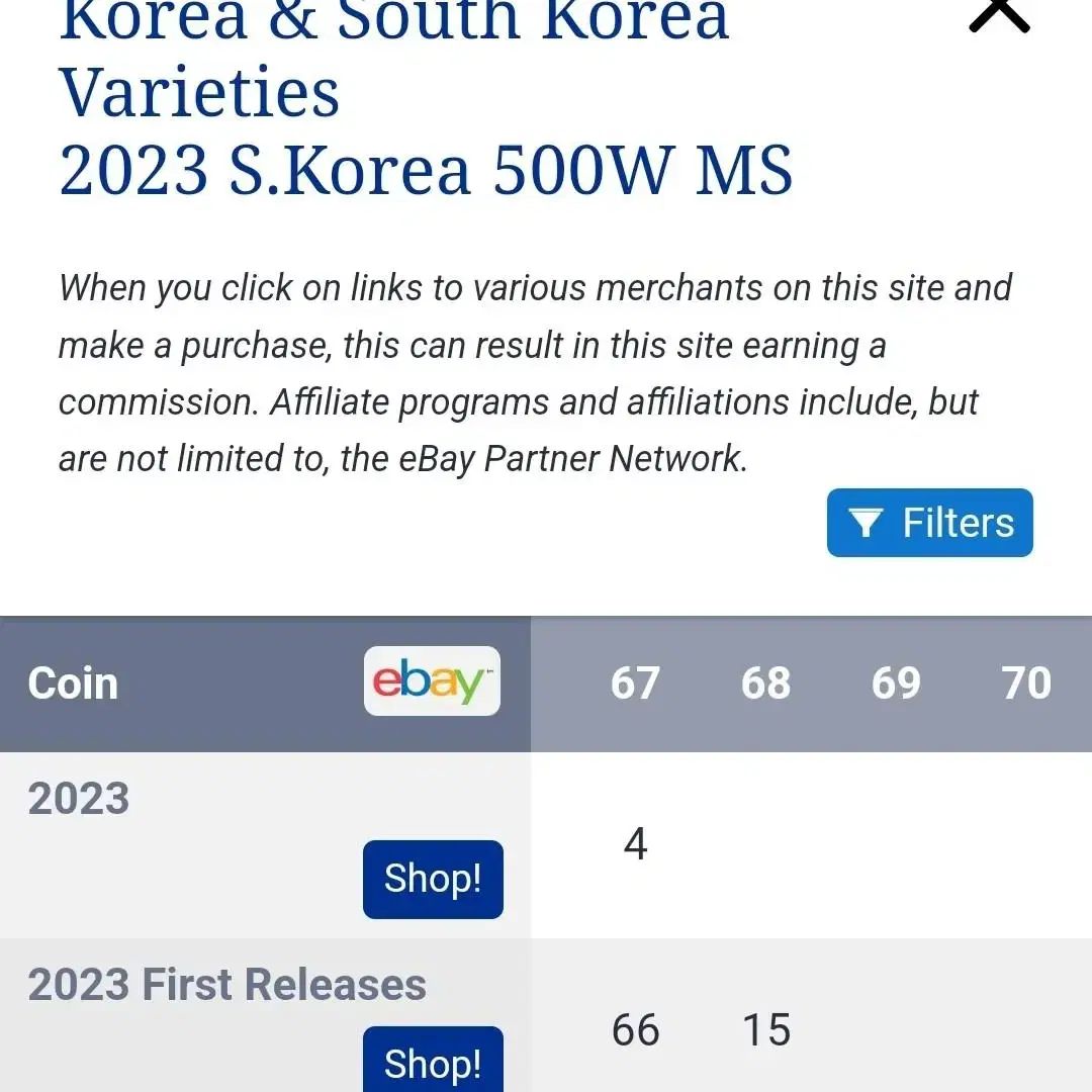 2023년 민트주화 500주  NGC FR 최고등급