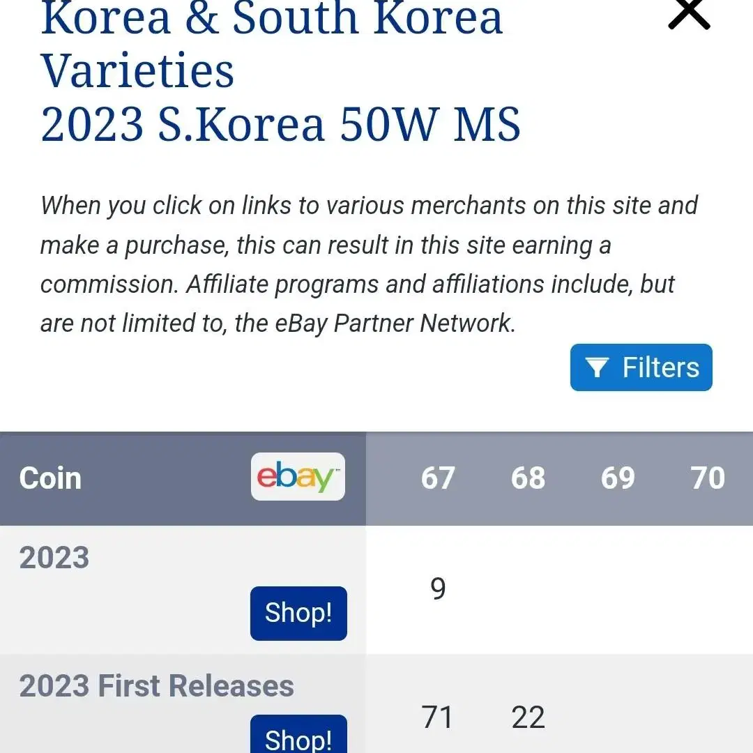 2023년 민트주화 50주 NGC FR 최고등급