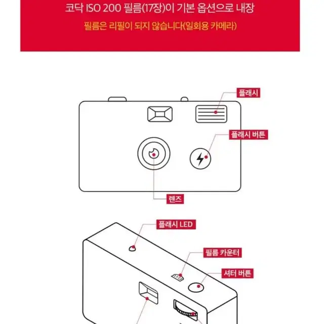 짱구굿즈 일회용 필름카메라 즉석 카메라