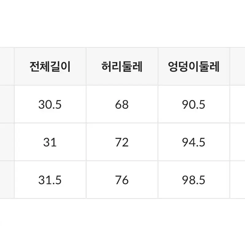 올드런드리 old laundry OMONT 데님 숏 팬츠 (인디고)