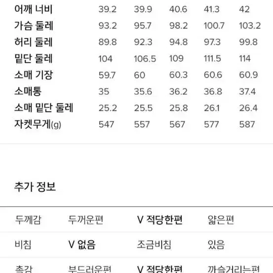 프론트로우 드라마 시그니처 스티치 벨티드 자켓