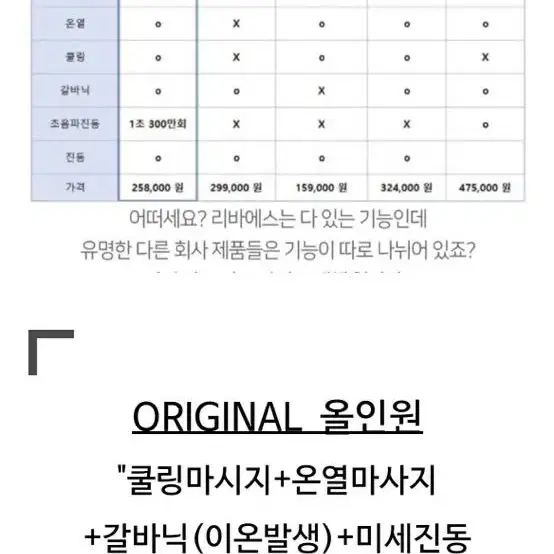 리바에스 냉온초음파 갈바닉