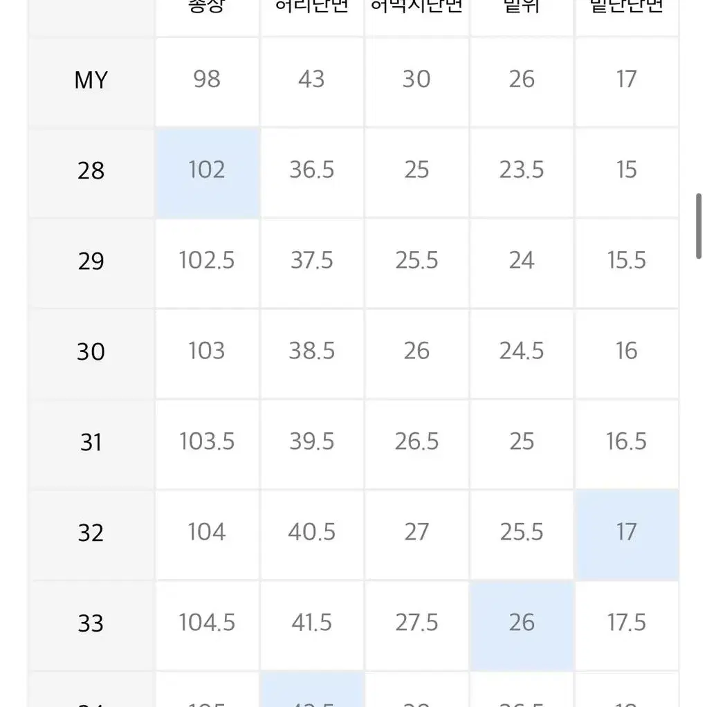 모디파이드 청바지 데님팬츠