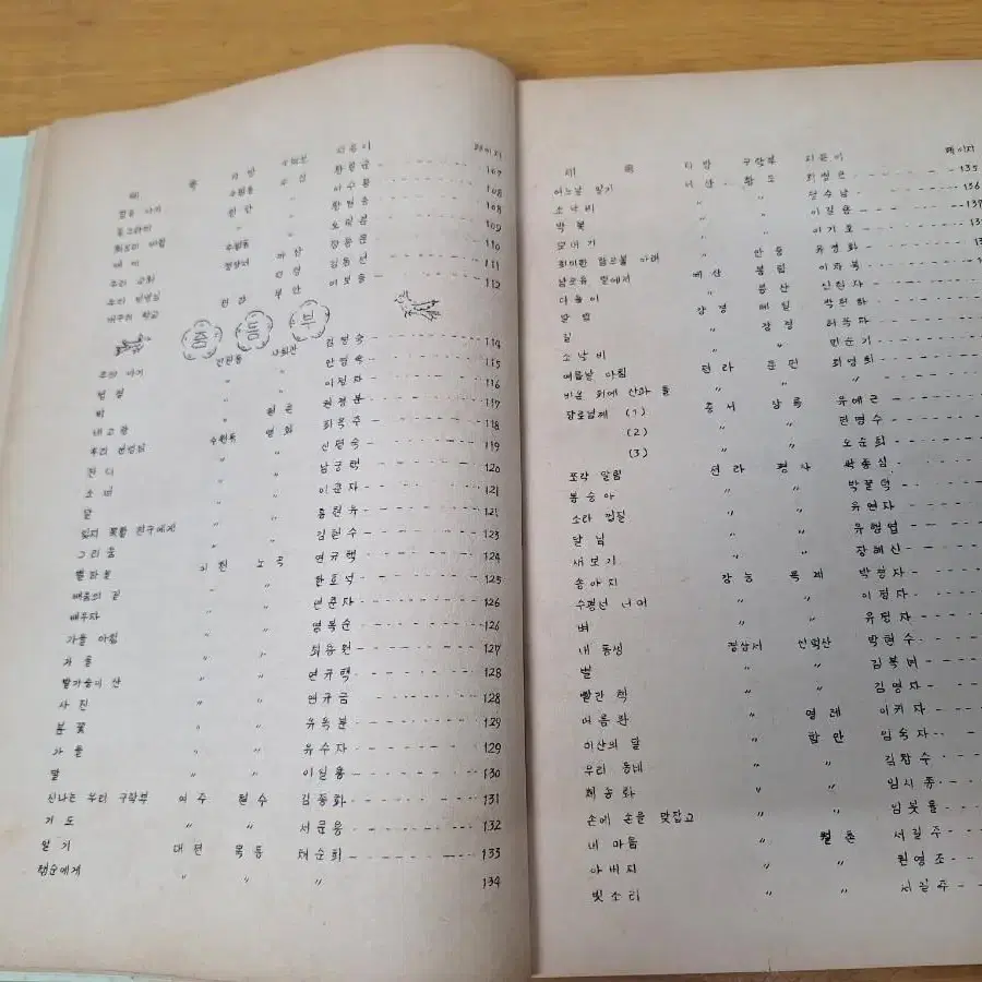 고전문구 기독교 총리원 구락부 63년 우리글 57년 우리노래