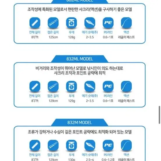 아부가르시아 솔티파이어 슈퍼 에깅(4세대신형)