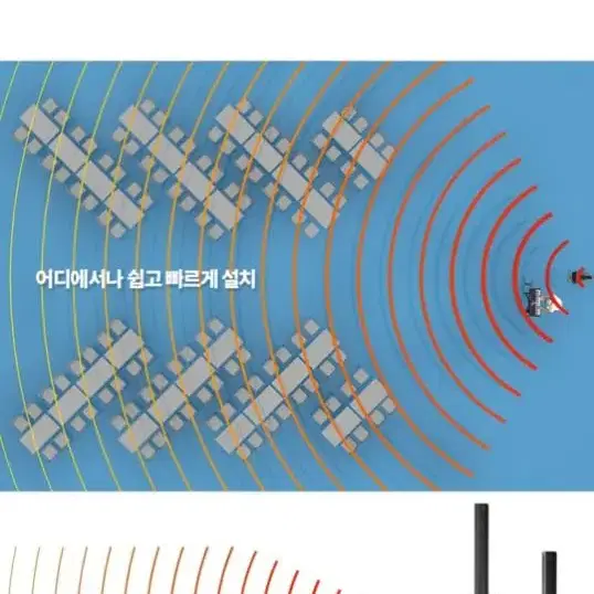 hk오디오 폴라12 polar12 컬럼어레이스피커2400와트버스킹 교회