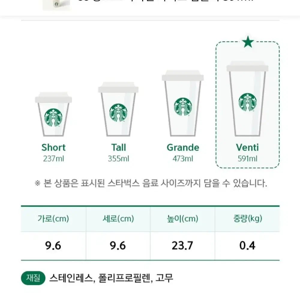 (정가이하)(새상품)스타벅스 SS 콩코드 사이렌 화이트 텀블러 591ml