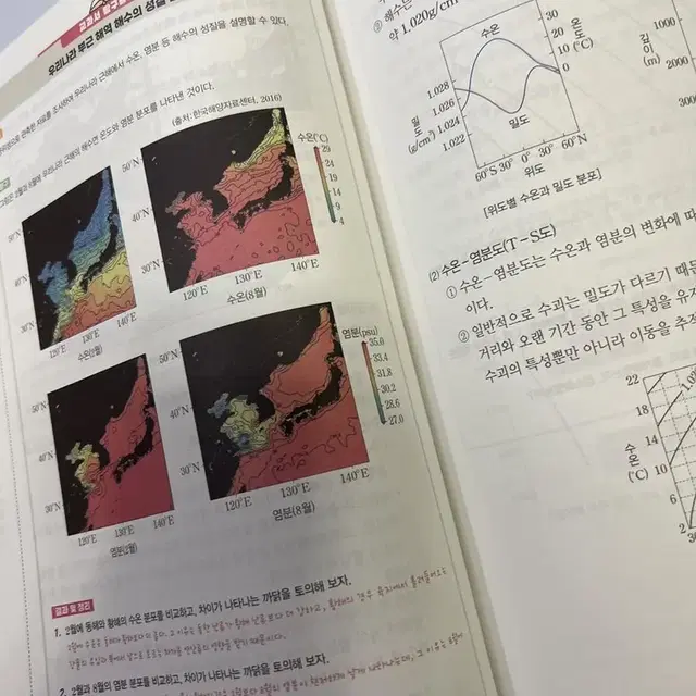 2022 2023 오지훈 수능교재